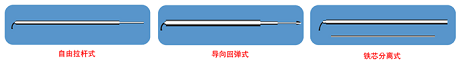 蓝狮在线为同济大学提供多通道位移采集系统